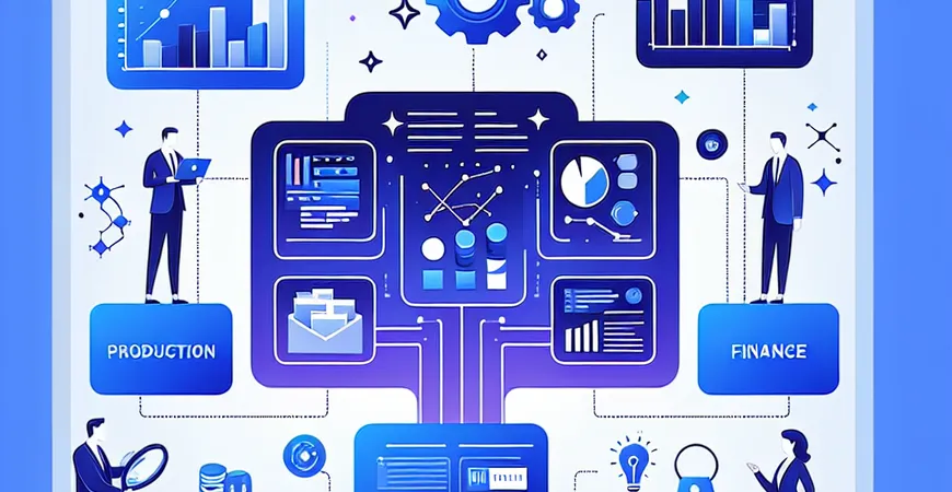  商贸企业ERP按模块购买的最优组合：生产+库存+财务+销售  